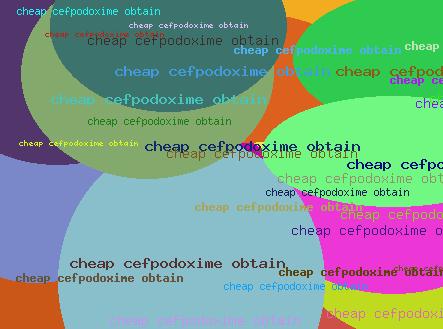 Cheap Cefpodoxime Obtain