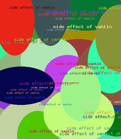 side effect of vantin