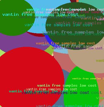 VANTIN FREE SAMPLES LOW COST